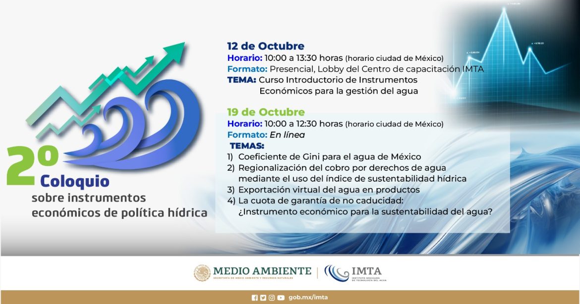 Imagen ilustrativa del 2do Coloquio sobre instrumentos económicos de política hídrica